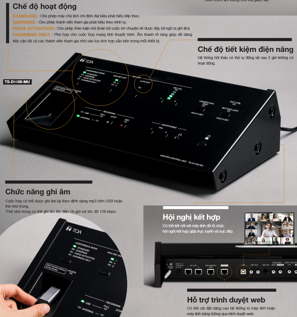 Bộ điều khiển trung tâm: TS-D1100-MU
